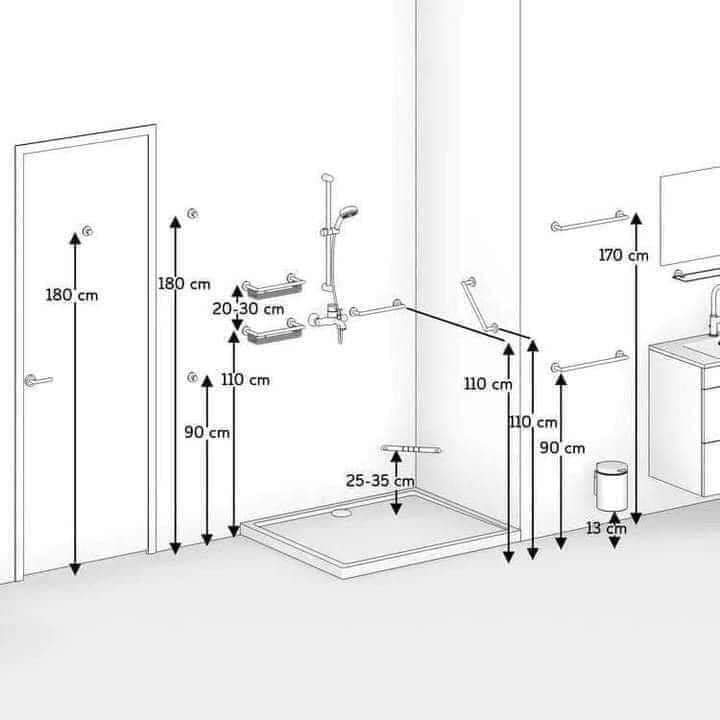 بهترین ارتفاع برای نصب شیرالات دوش و وان حمام چه اندازه میباشد؟