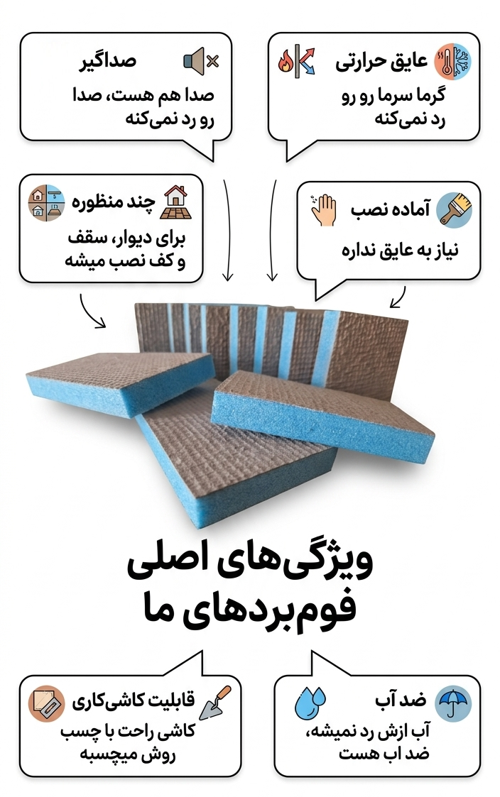 مزایای استفاده از دیوار دیوان | راهکار مهندسی برای فضاهای مرطوب
