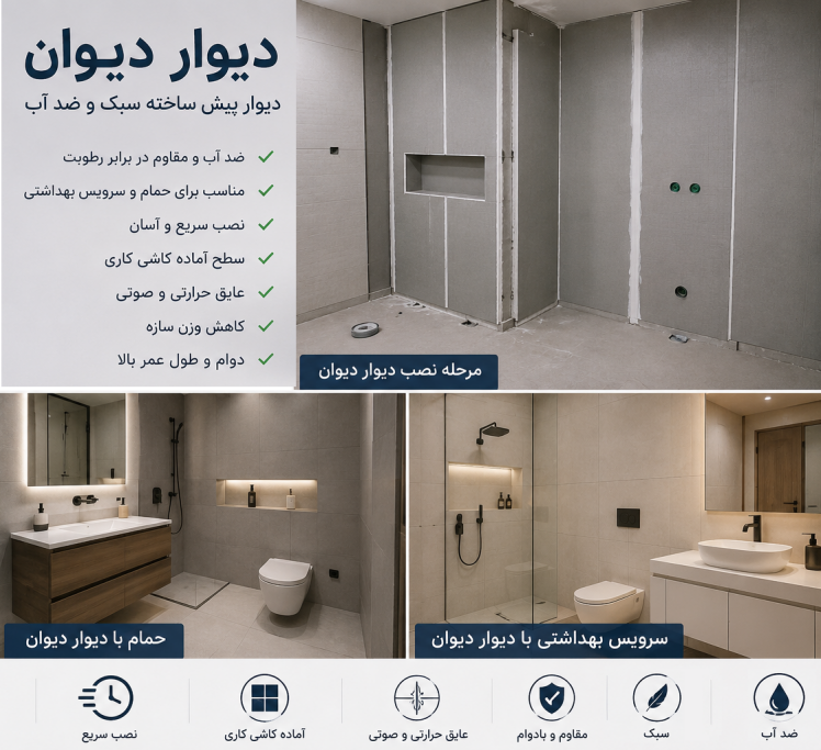 دیوار آماده کاشی کاری کاریزما