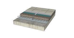 ANSI A108.01 – بند 3.7.5 استاندارد اجرای درزهای حرکتی غیرخطی در نصب کاشی و اسلب