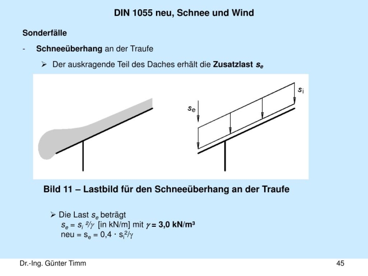 استاندارد DIN 1055-4 چیست؟