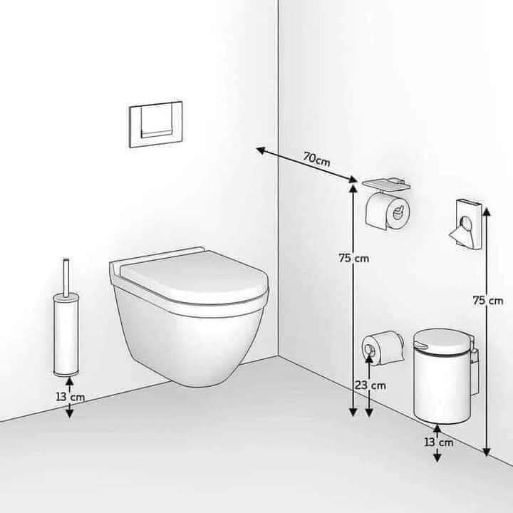اکسسری حمام و دستشویی باید در چه ارتفاعی نصب شوند؟